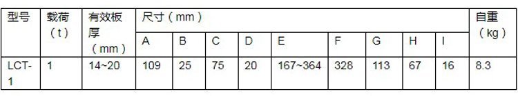 鷹牌LCT型角鋼專用夾鉗參數