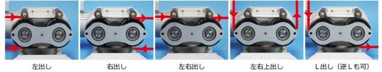 EMX型大力電動絞盤可以從任意方向取出