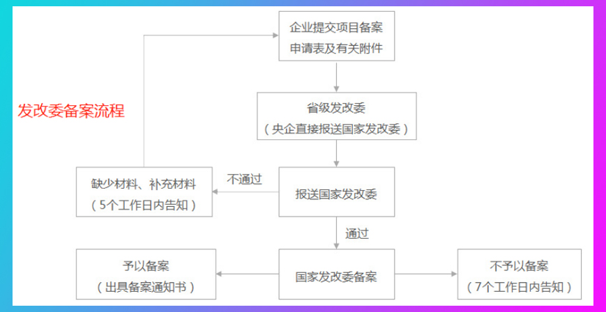 X3系列智能電動葫蘆介紹