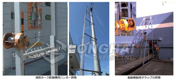 GM手搖絞盤應用