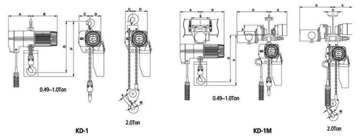KD-1型環鏈電動葫蘆尺寸圖